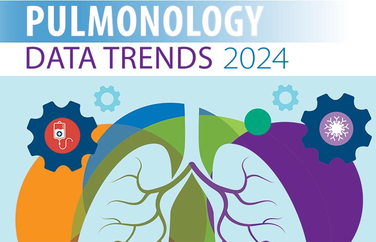 2024 Pulmonology Data Trends: A supplement to CHEST Physician